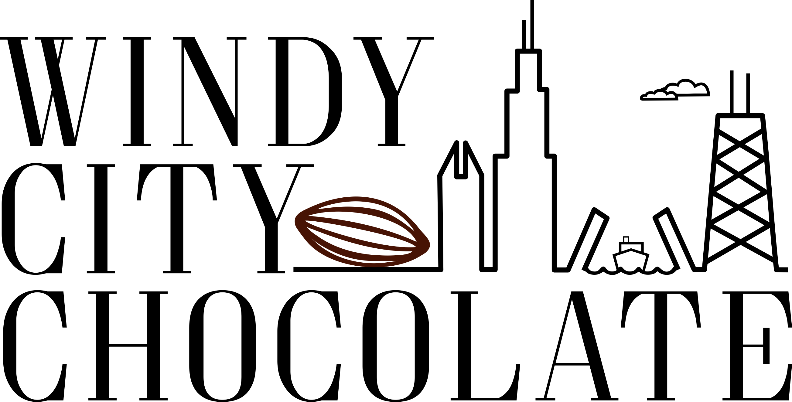 Windy City Chocolate